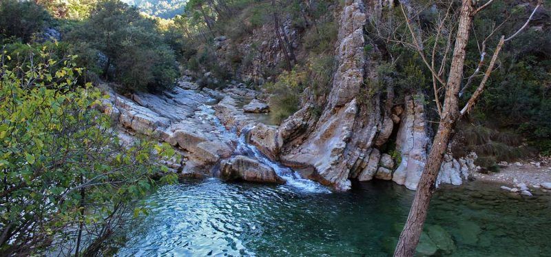 Piscinas naturales, rios, lagos y pozas en Jaén